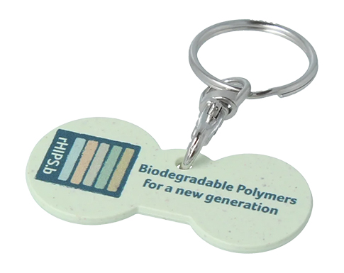 Branded Multi Euro Bio Trolley Stick Keyrings